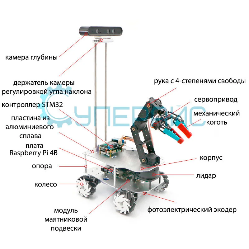 Робот-рука WHEELTEC R500A с камерой глубины Astra Pro фото 1