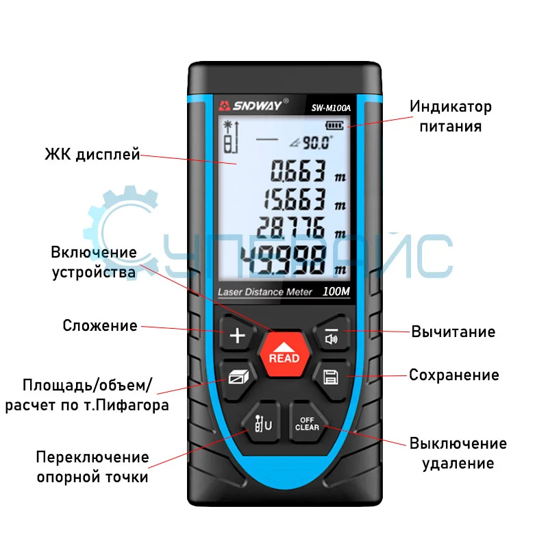 Лазерный дальномер SNDWAY SW-M100A фото 1