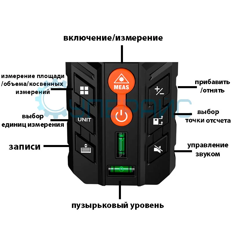 Лазерный дальномер Lomvum LV56 40 м фото 4