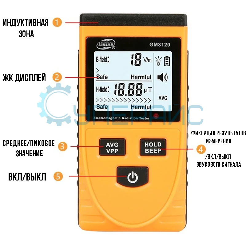 Измеритель электромагнитного поля Benetech GM3120 фото 5