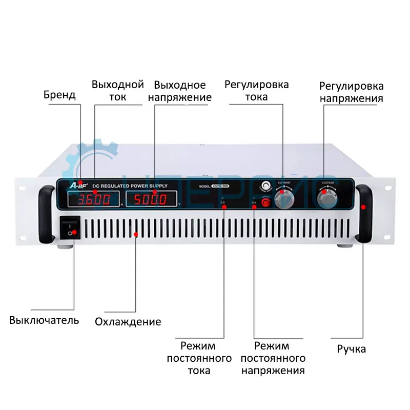 Источник питания одноканальный A-BF CSY12-150 (12 В, 150 А) фото 2