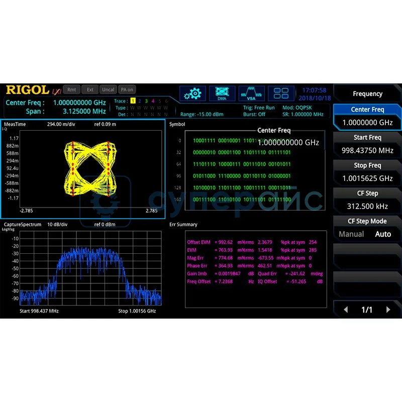 Опция векторного анализа RIGOL RSA5000-VSA фото 1