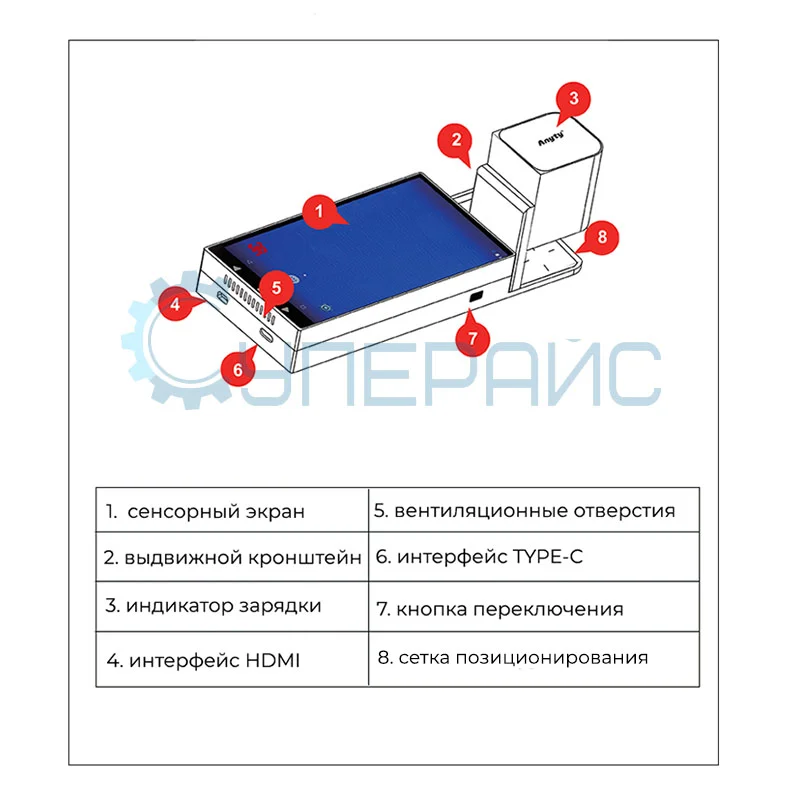 Цифровой микроскоп Anyty 3R-MSA600S портативный фото 8