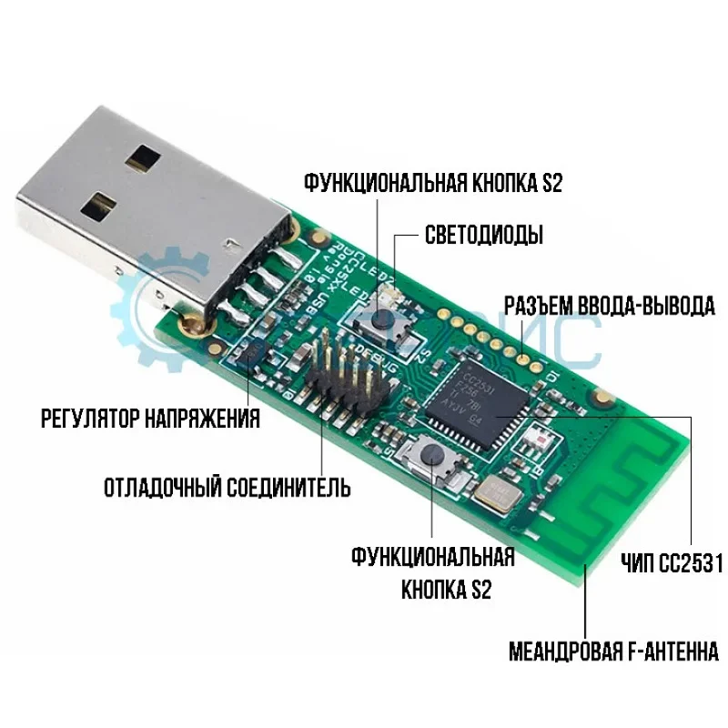 USB модуль ZigBee на базе чипа СС2531 с антенной фото 4