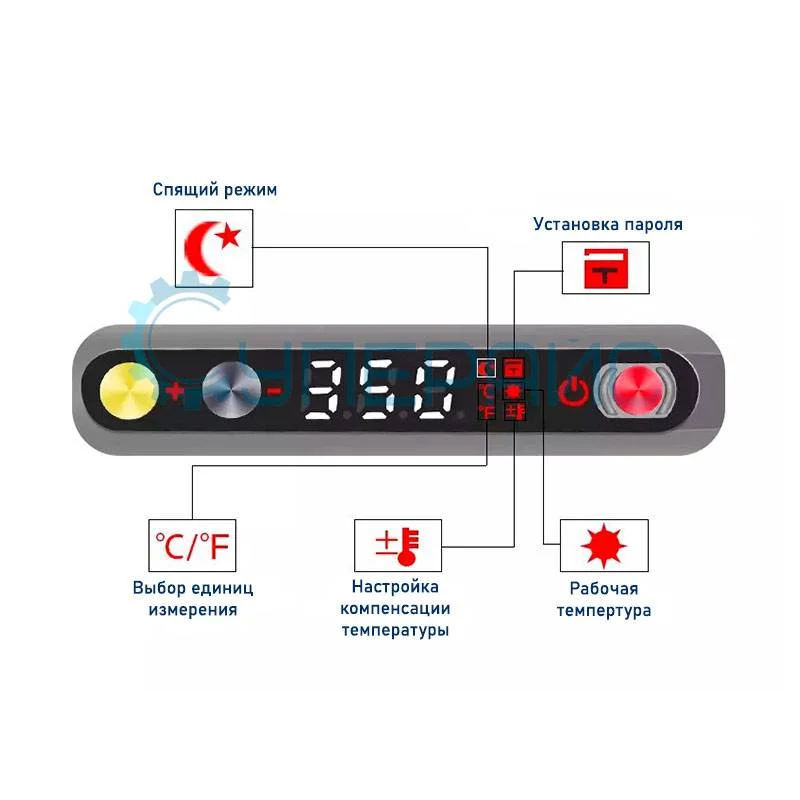 Паяльник CXG E90S со спящим режимом, 90 Вт фото 3