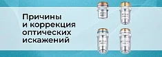 Аберрации объектива и их исправления баннер