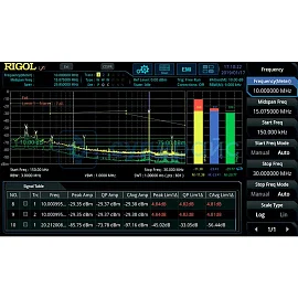 Опция тестирования на ЭМС RIGOL RSA3000-EMI фото