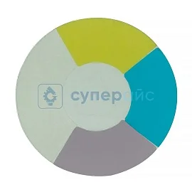 Наждачная бумага 900A фото