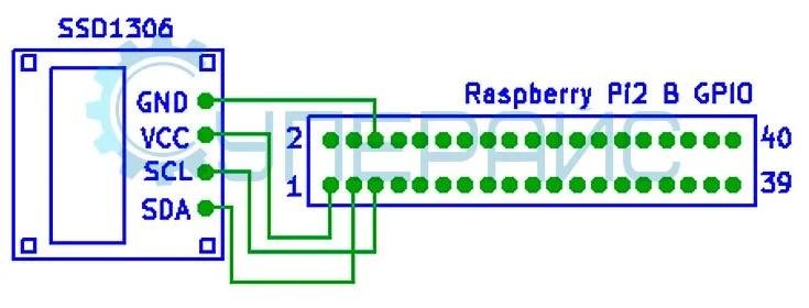  Схема подключения дисплея SSD1306 к Raspberry Pi2 по шине I2C 