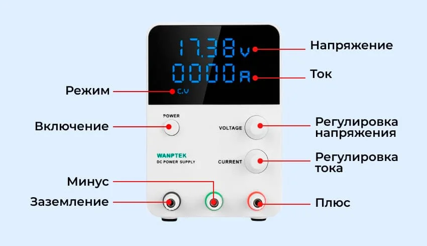 Универсальный источник питания Wanptek GPS305D заказать в магазине Суперайс