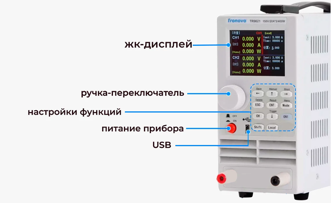 Измеритель нагрузки