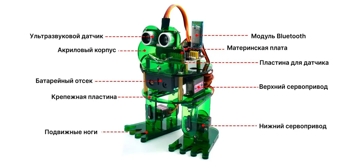 Купить конструктор Keyes КЕ3045 в Суперайс
