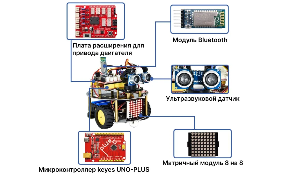 Купить робота на базе Keyes UNO-PLUS в Суперайс