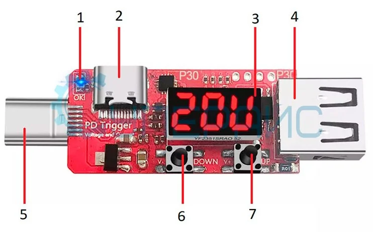 условные обозначения