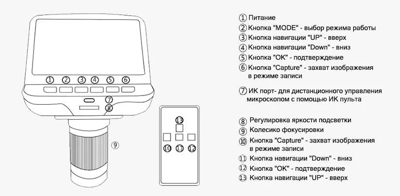 Цифровой микроскоп с дисплеем для нумизматов и ювелиров Купить USB микроскоп недорого