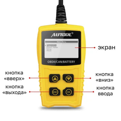 обозначения AUTOOL CS330 Cканер автомобильный Autool CS330, купить в Суперайс