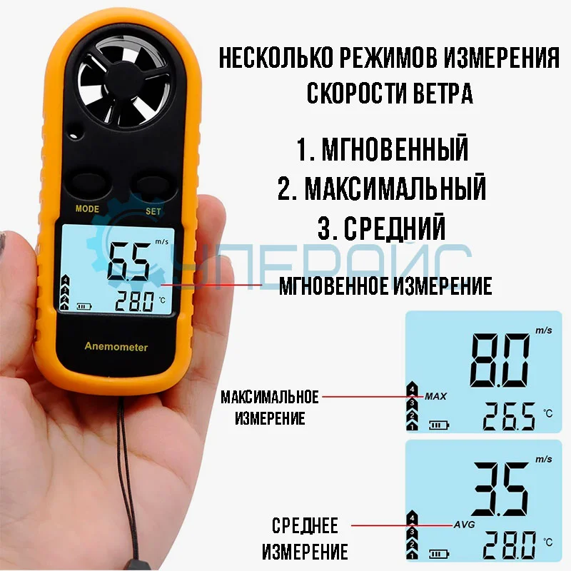 Анемометр Benetech GM816