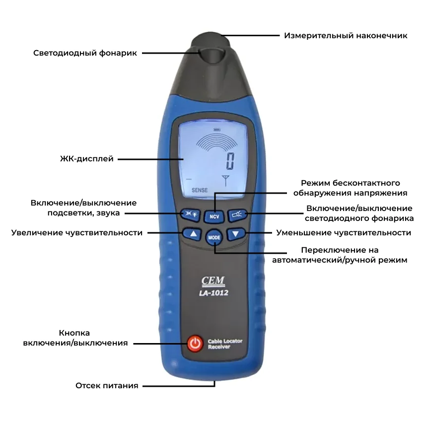 Детектор скрытой проводки и коммуникаций CEM LA-1012 купить с доставкой в Суперайс