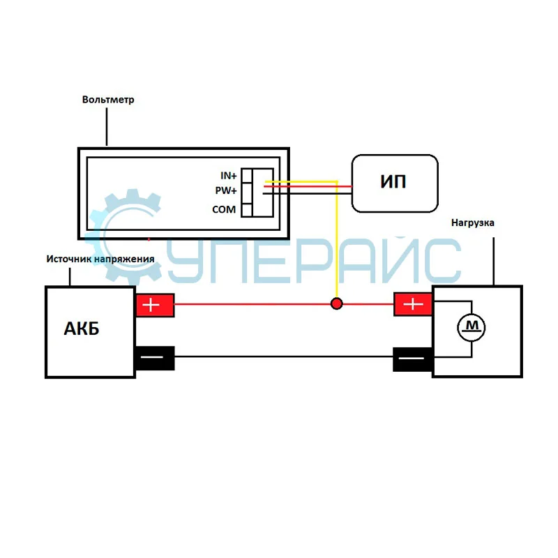 условные обозначения