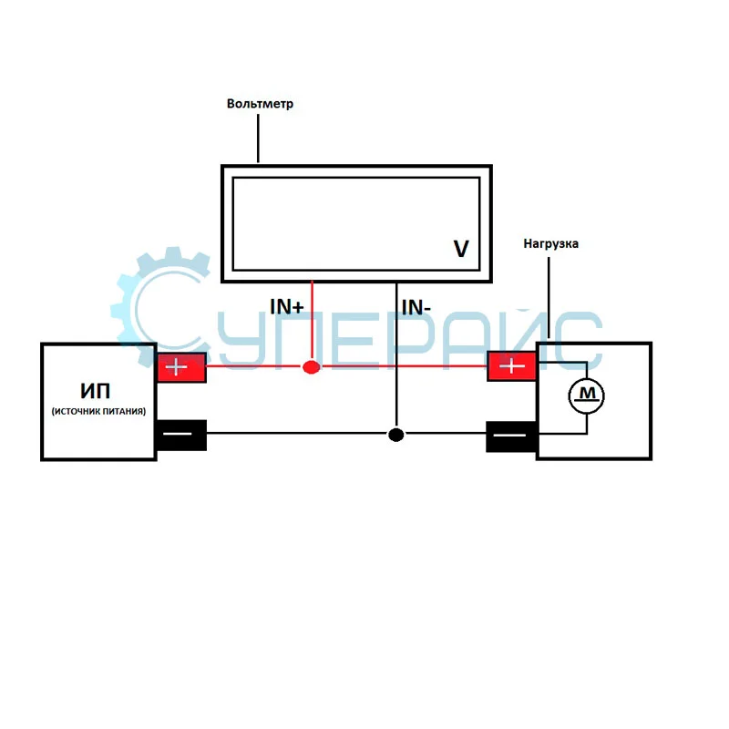 условные обозначения