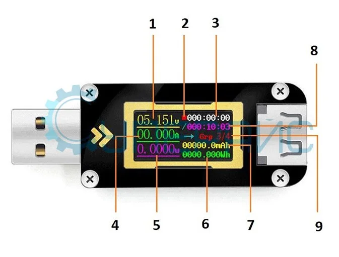 условные обозначения
