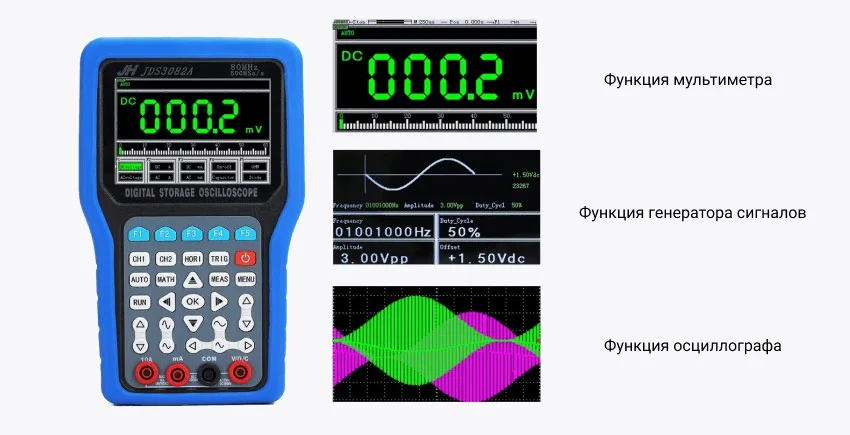Функции портативного осциллографа JINHAN JDS3082А Цифровой осциллограф JINHAN JDS3082А