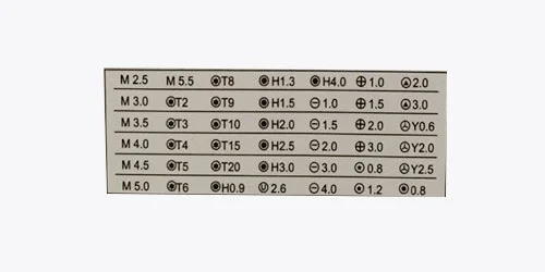 отвертка для открытия телефонов