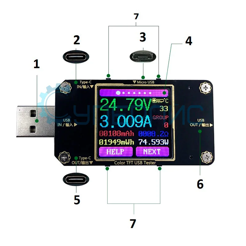 условные обозначения