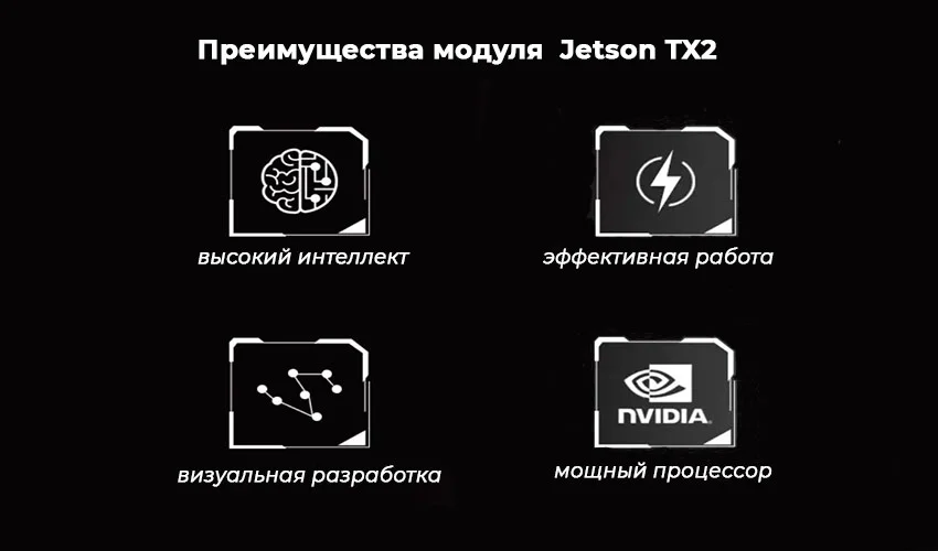 модуль jetson tx2=