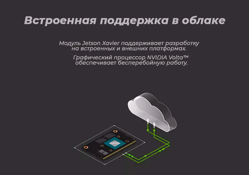 Преимущества Jetson Xavier модуль Jetson Xavier =