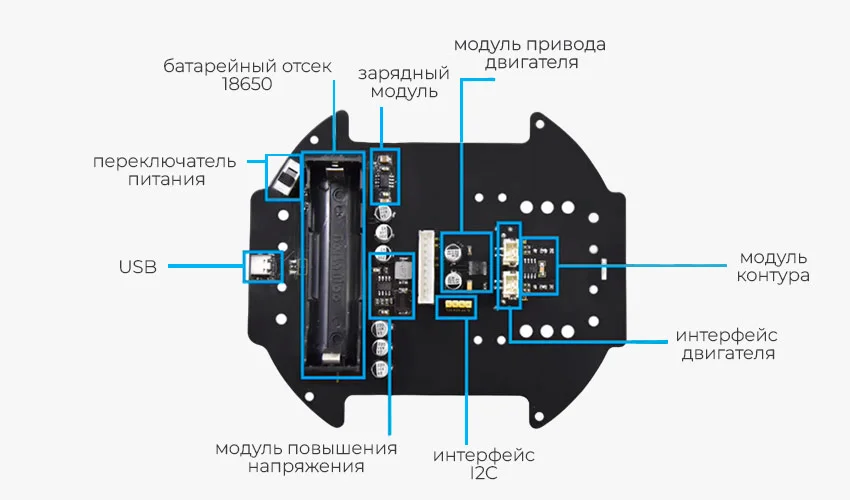 Интерфейс робота keyes beetlebot набор для сборки