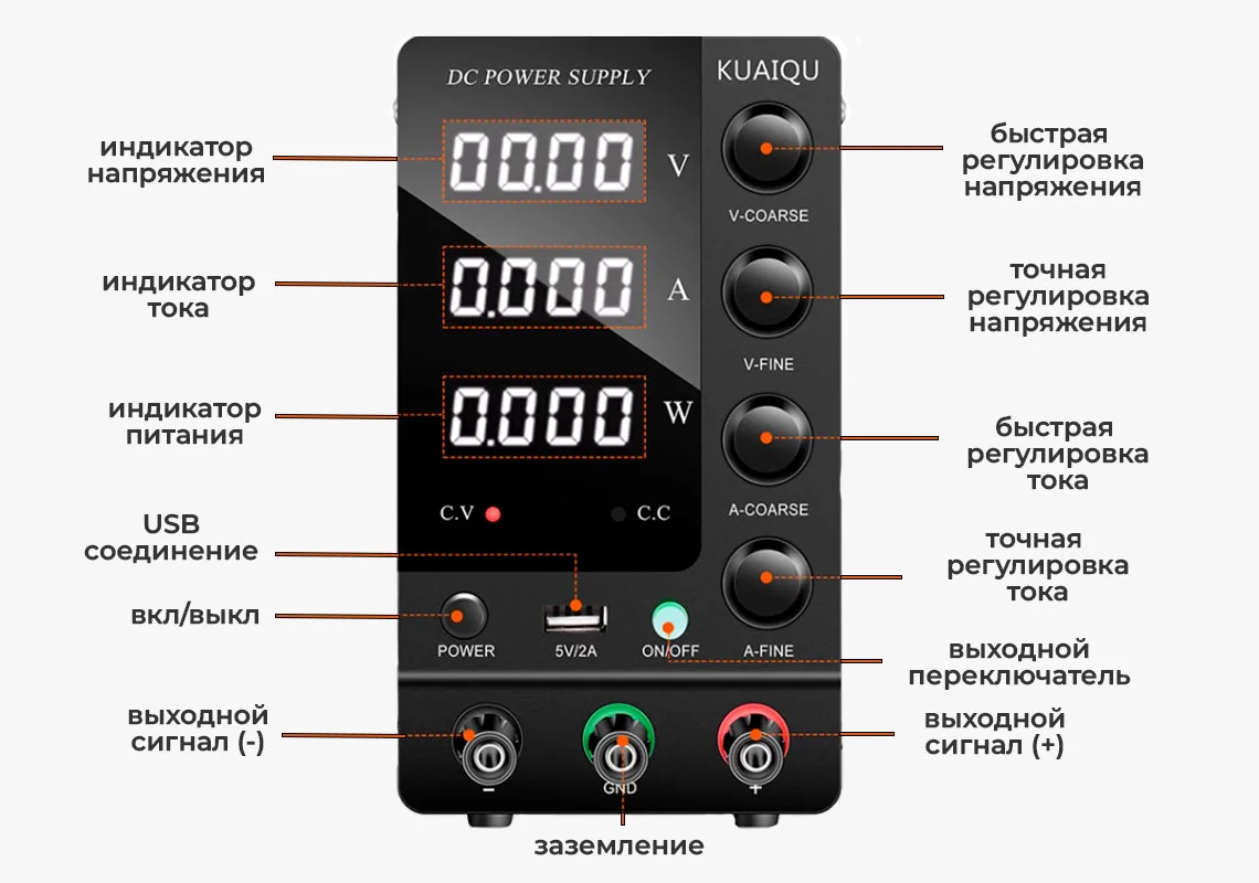 блок питания kuaiqu