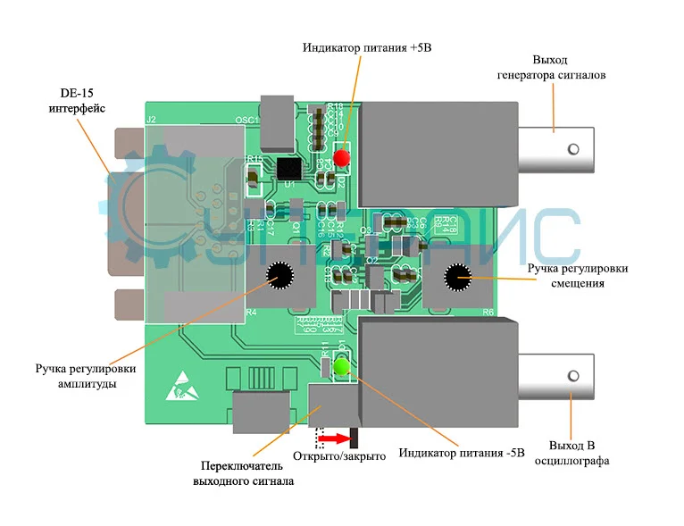 Регулируемый модуль генератора сигналов LOTO S02