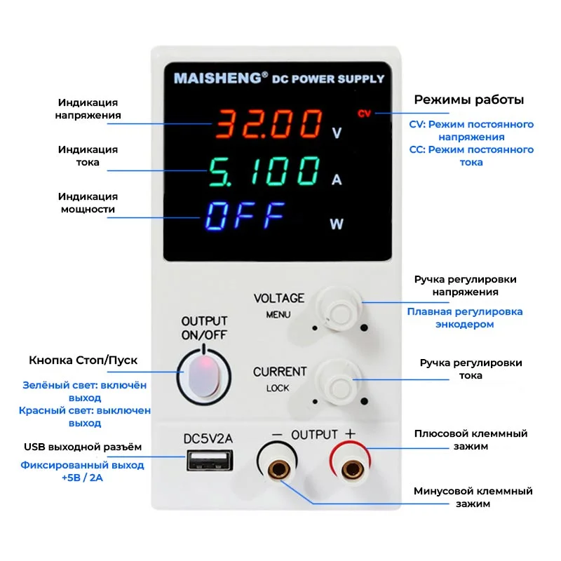 Органы управления на передней стороне БП Источники питания MAISHENG