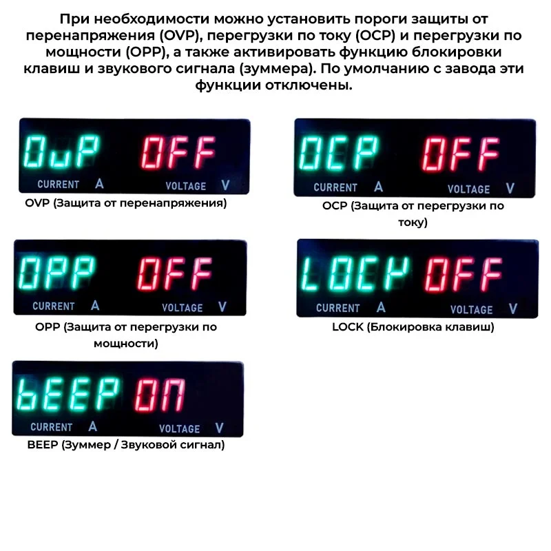 Функции защиты