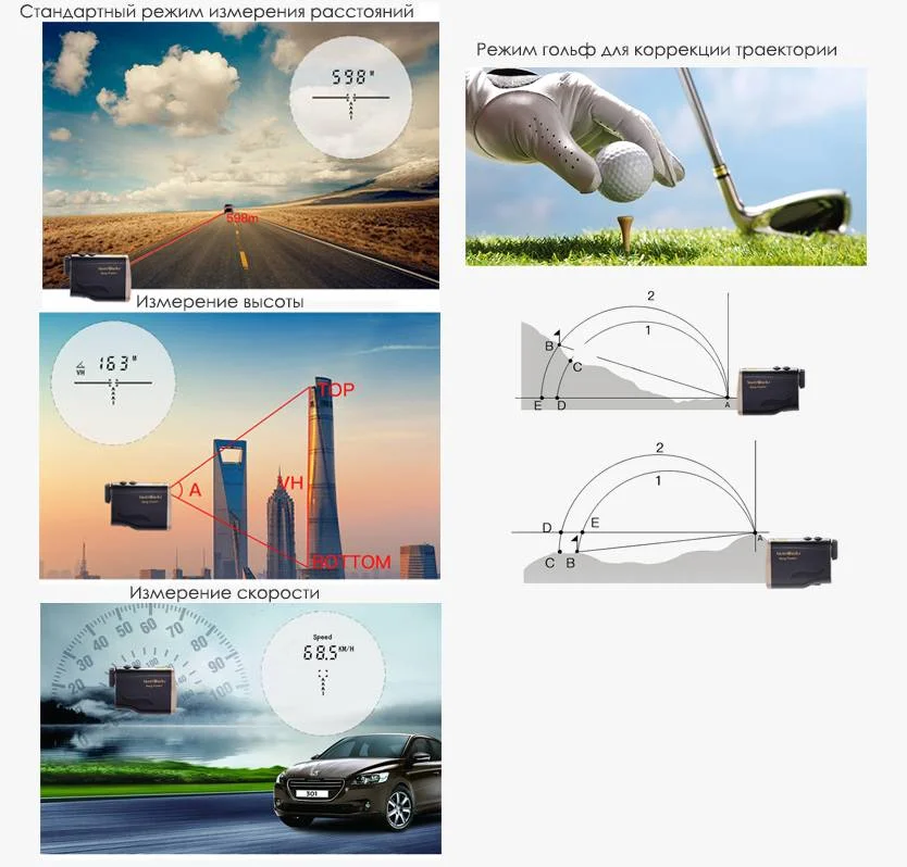 лазерный дальномер для охоты Laser Works Easy Finder 1000 pro