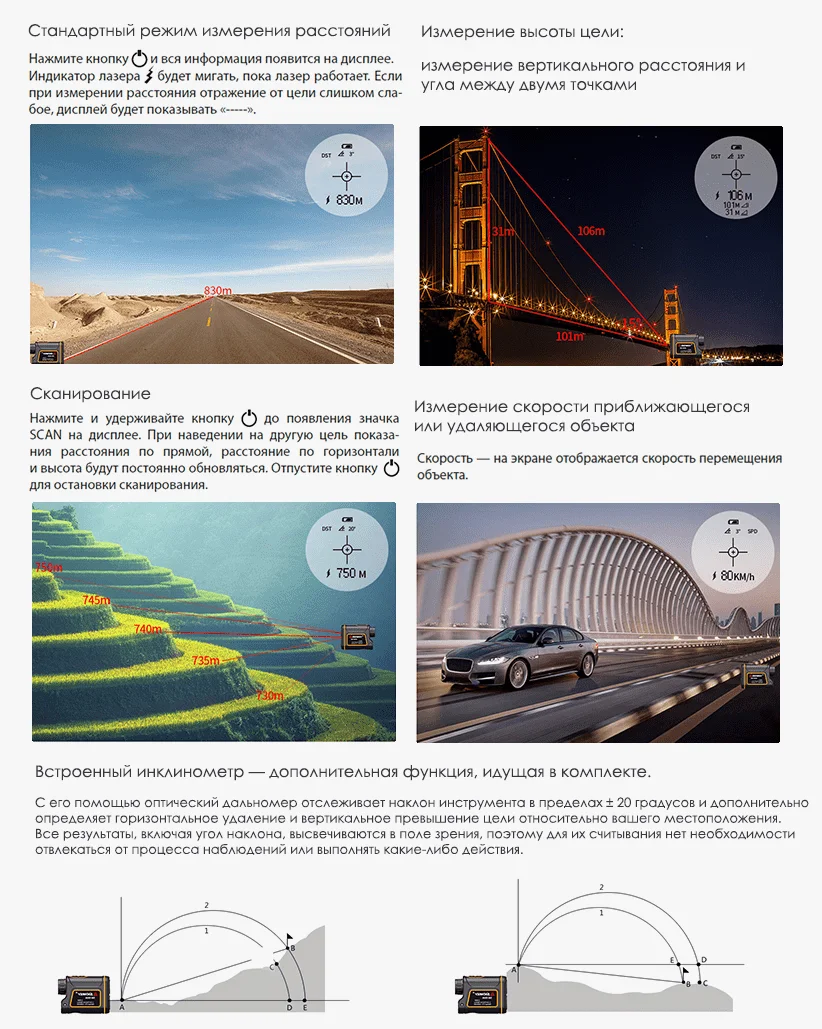 sndway sw 1000a инструкция на русском скачать