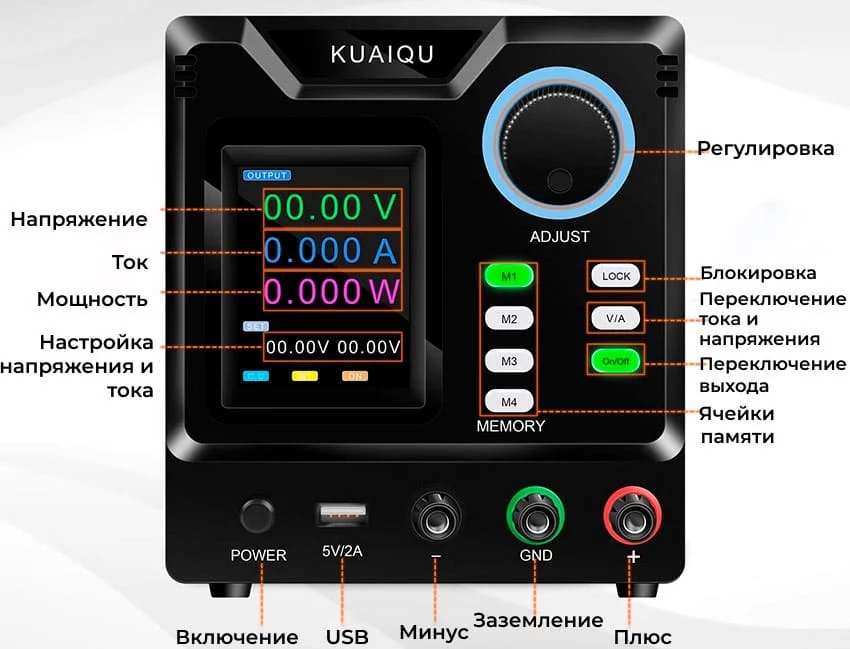 блок питания 1 канал