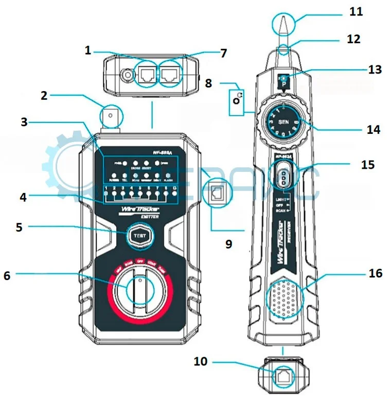 условные обозначения