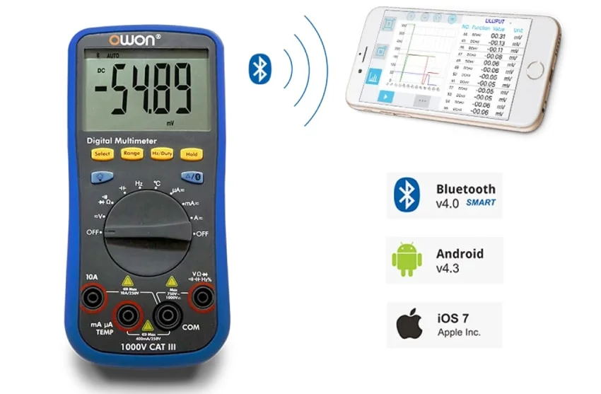 Купить мультиметр OWON D33 в Суперайс