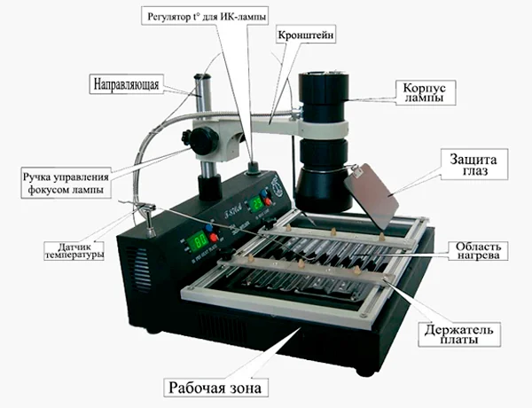 Описание деталей PUHUI T870A