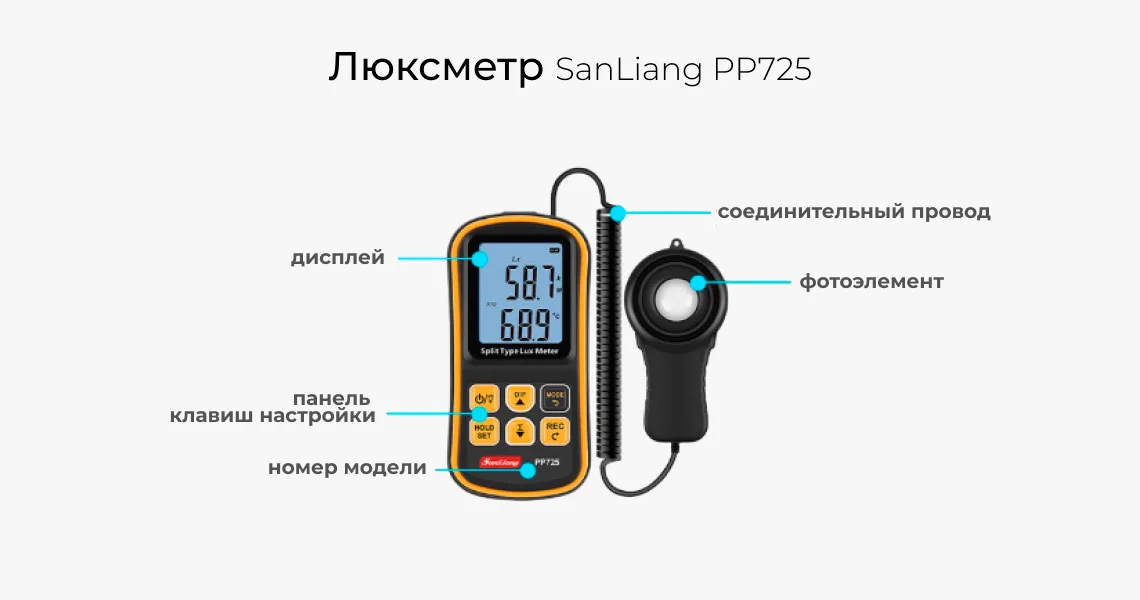 Люксметр люксметр