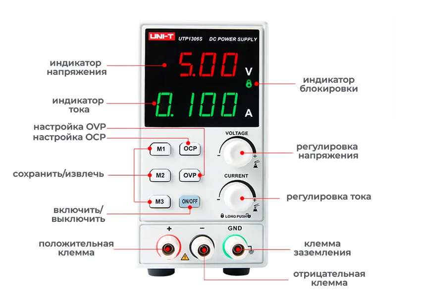 Устройство блок