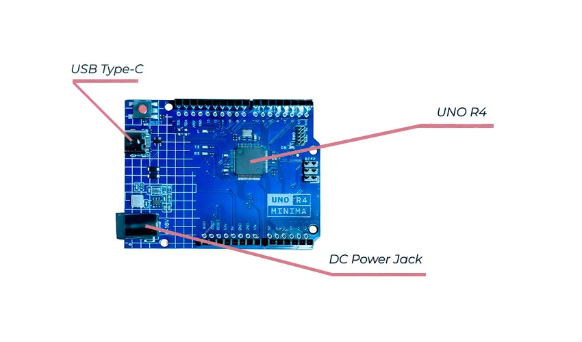 плата UltiRobot UNO R4 Minima плата