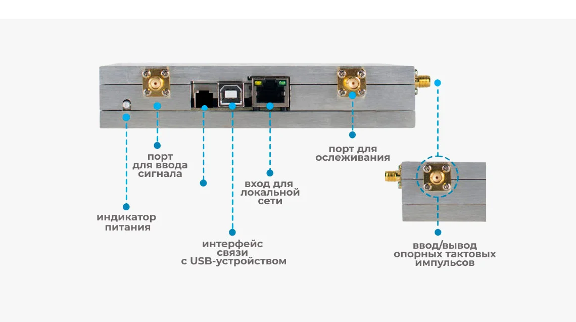 спектроанализатор