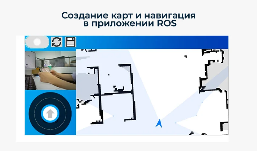 Создание возможности