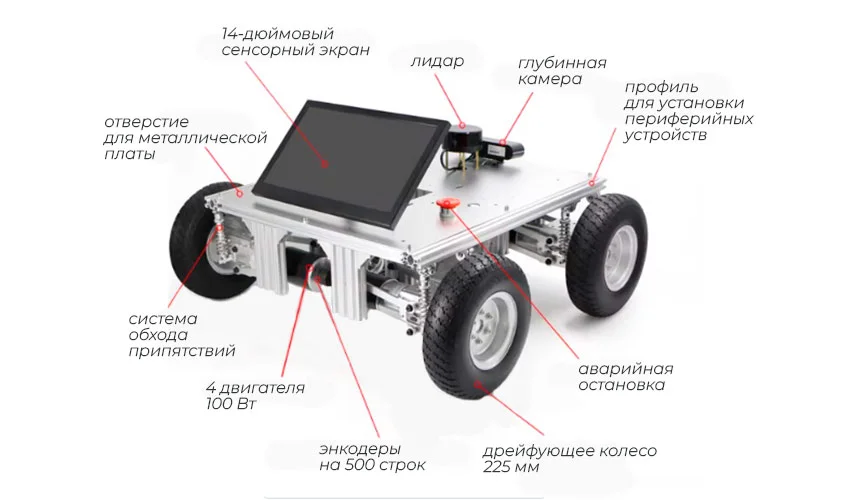 четырехколесные