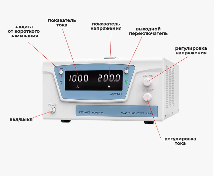 лабораторный