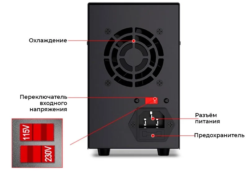 заказать блок питания в магазине суперайс