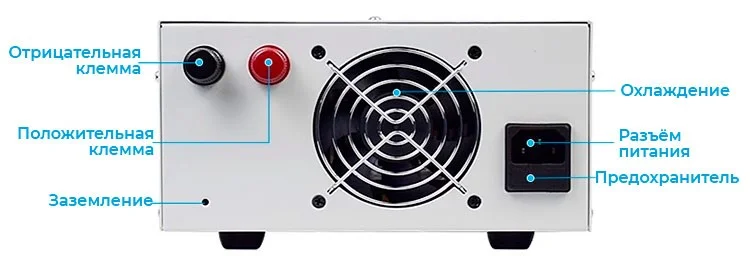 блок питания Wanptek KPS6020D в Суперайс